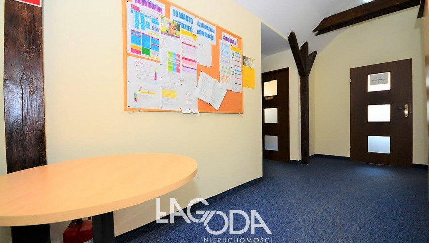 Lokal Sprzedaż Gorzów Wielkopolski Centrum
