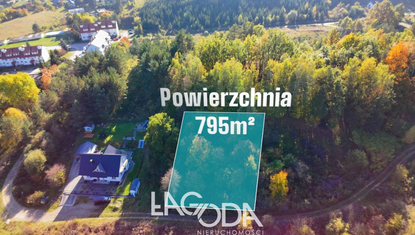 Działka Sprzedaż Łupowo